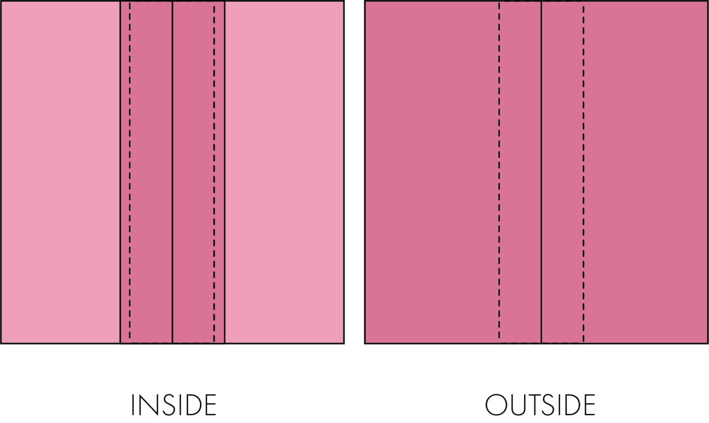 The 5 Basic Seams You Need to Know Before Sewing Lola Glenn