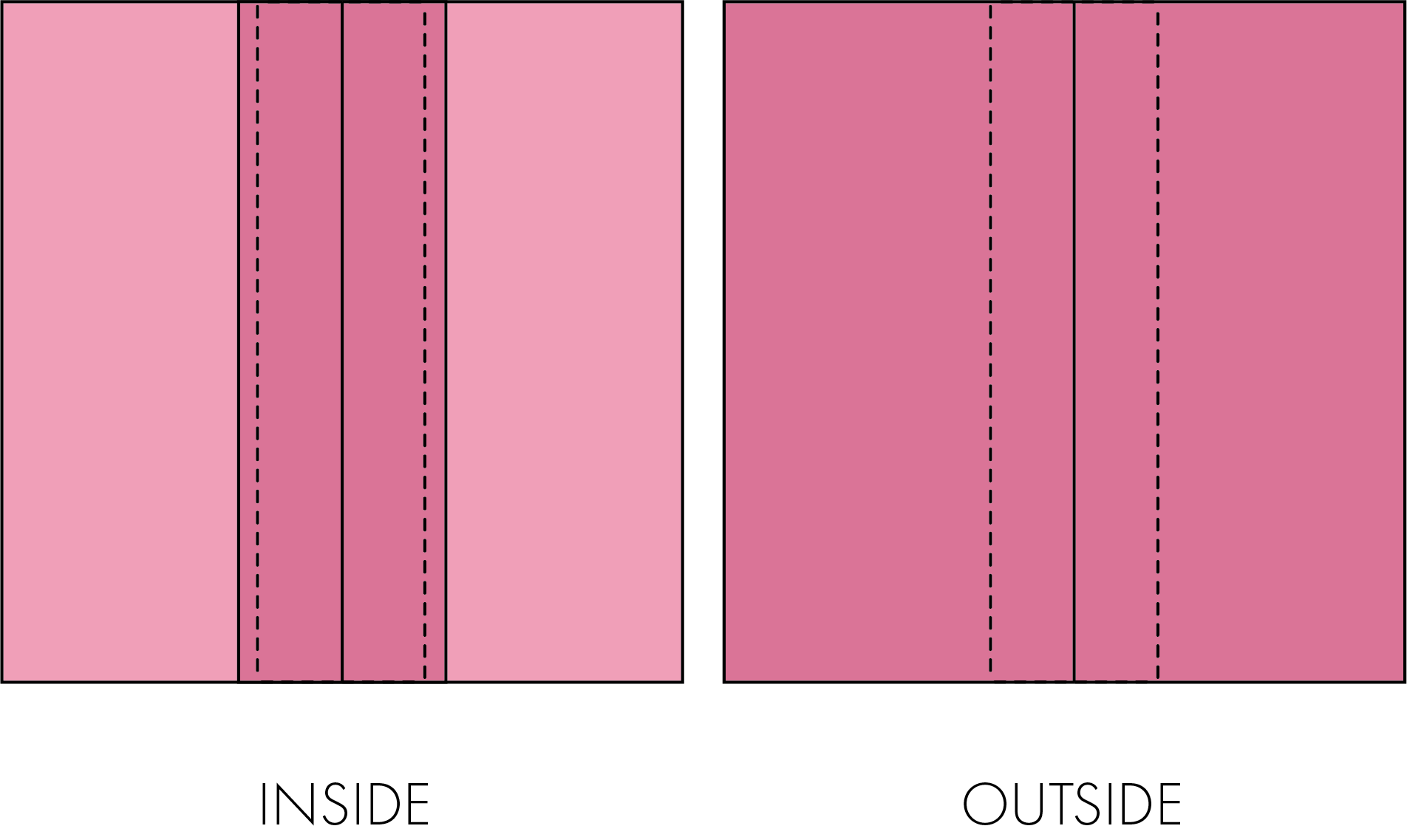 The 5 Basic Seams You Need to Know Before Sewing Lola Glenn